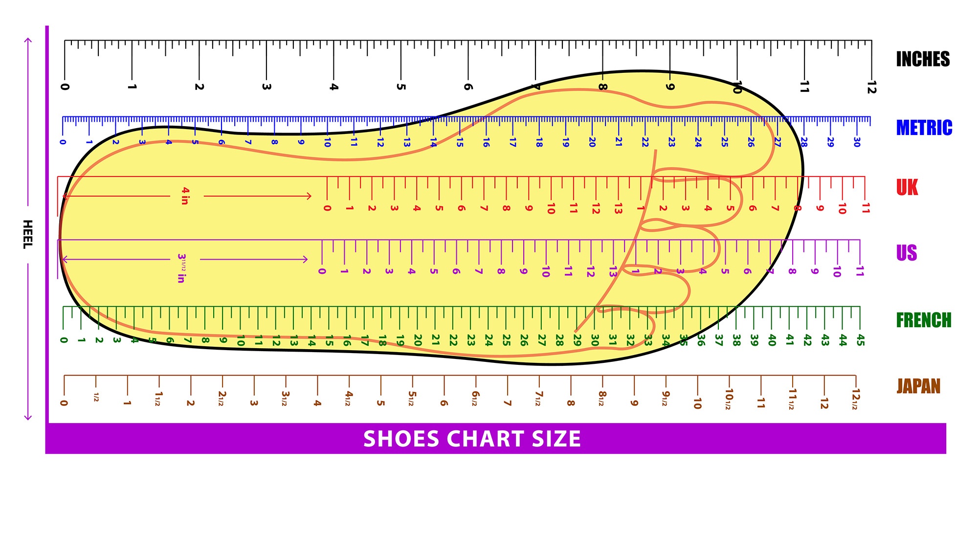Women’s Shoes Size Chart